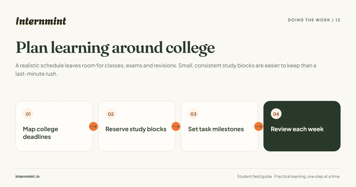 Plan learning around college: Map college deadlines, Reserve study blocks, Set task milestones, Review each week